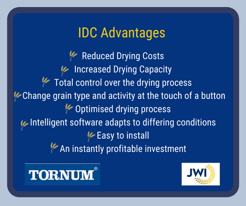 JWI Tornum IDC press release